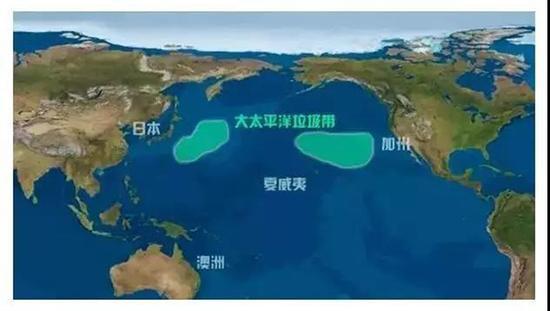 太平洋垃圾带示意图。