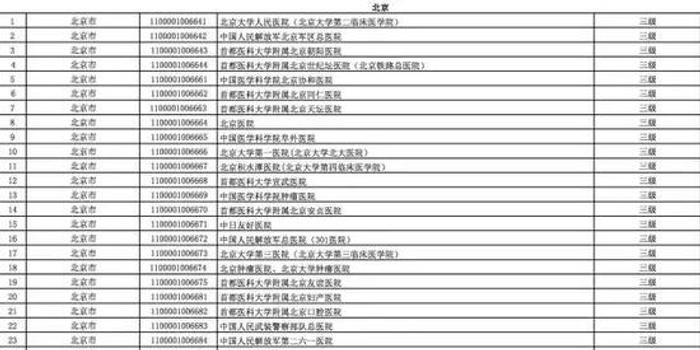 全员人口统筹管理信息系统_凹凸世界图片全员(3)