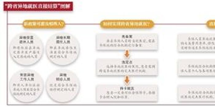 全员人口统筹管理信息系统_凹凸世界图片全员(3)