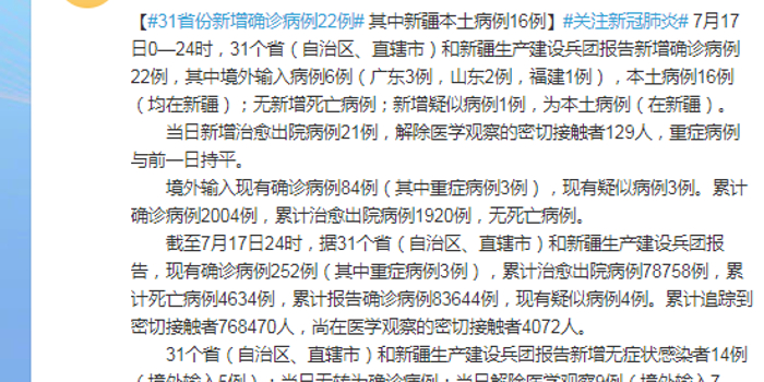 【31省新增22例确诊 本土16例
/31省新增确诊22例本土17例】 【31省新增22例确诊 本土16例
/31省新增确诊22例本土17例】