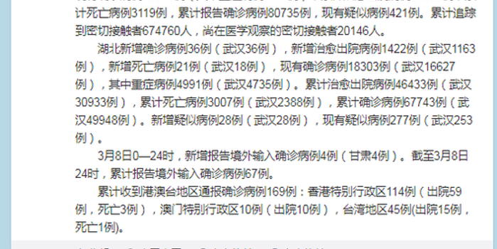 【31省区市新增新冠肺炎40例
 ,31省区市新增新冠肺炎30例】