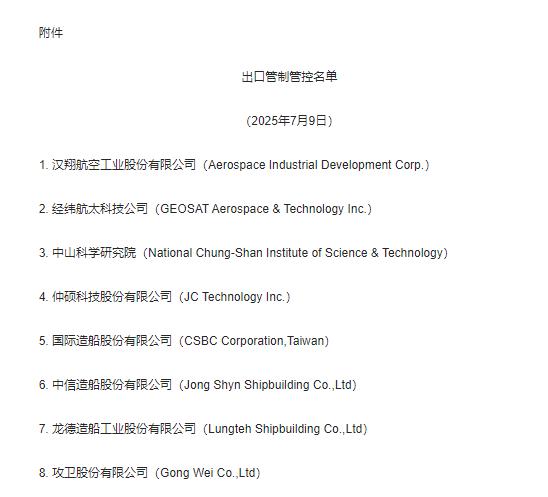 商务部:将8家台湾地区实体列入出口管制管控名单