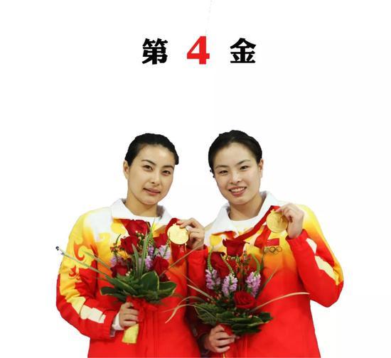 郭晶晶/吴敏霞 跳水女子双人3米板冠军
