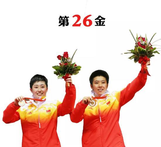 于洋/杜婧 羽毛球女子双打冠军