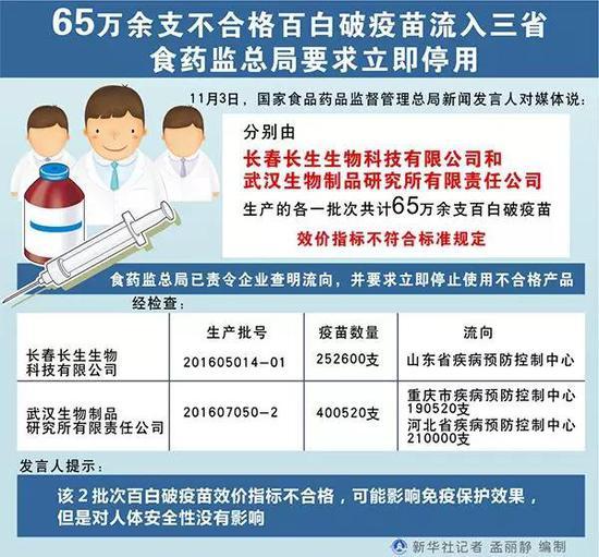 图片来源:新华社