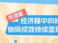 数读上半年京津冀经济发展“成绩单”