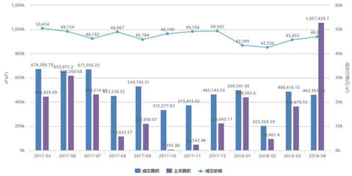 杭州排队买房:摇号吸引刚需大军 价差诱惑投资