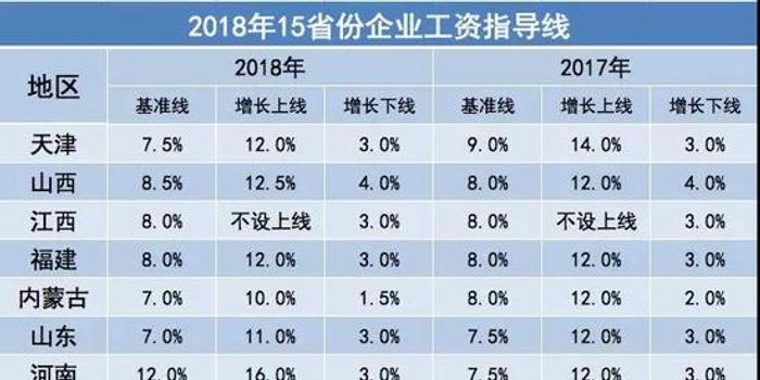 中山人口流量最多是那个地方_中山一日游必去的地方(2)