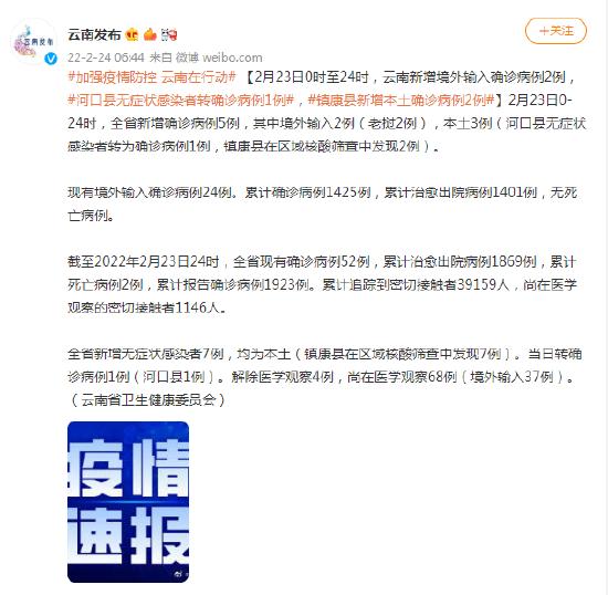 云南新增境外输入确诊2例，河口县无症状感染者转确诊1例，镇康县新增本土确诊2例