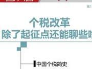 个税起征点拟提至每月5000元 月薪万元能省多少？