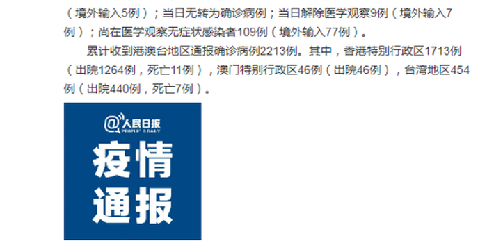 31省区市新增本土病例21例
,31省区市新增本土病例71例-图1 31省区市新增本土病例21例
,31省区市新增本土病例71例-图1