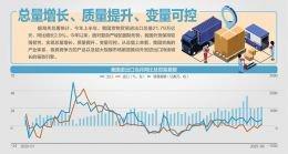 不惧关税战,上半年外贸总量创新高