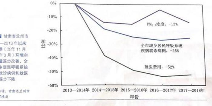 新世纪博彩app