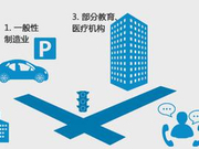 北京青年报:疏解北京非首都功能是一体化发展关键