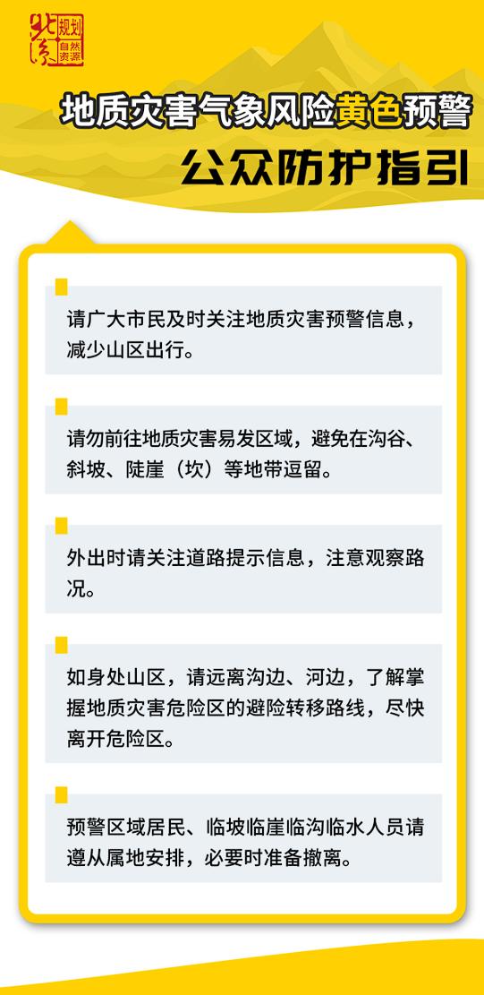 北京8月16日升级发布地质灾害气象风险黄色预警