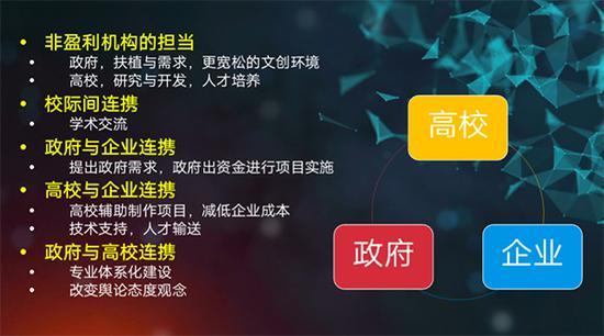 今年5月底,熊硕在“中国游戏节”上做嘉宾时的演讲PPT截图。