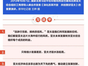 图解：深入人心 习近平历次APEC金句一览