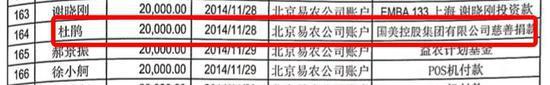 △ e农计划邓飞离任专项审计报告截图