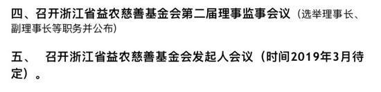 △ 浙江省益农慈善基金会第二届换届选举流程