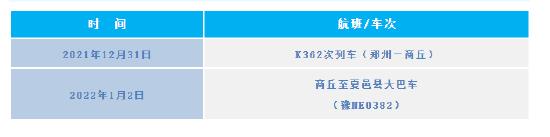 四川疾控：建议公众不要急于和省外、境外来（返）川亲朋相聚