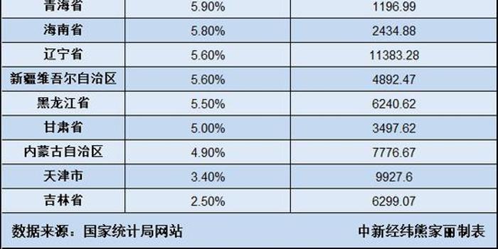 洋县的人口和年经济收入_洋县老照片