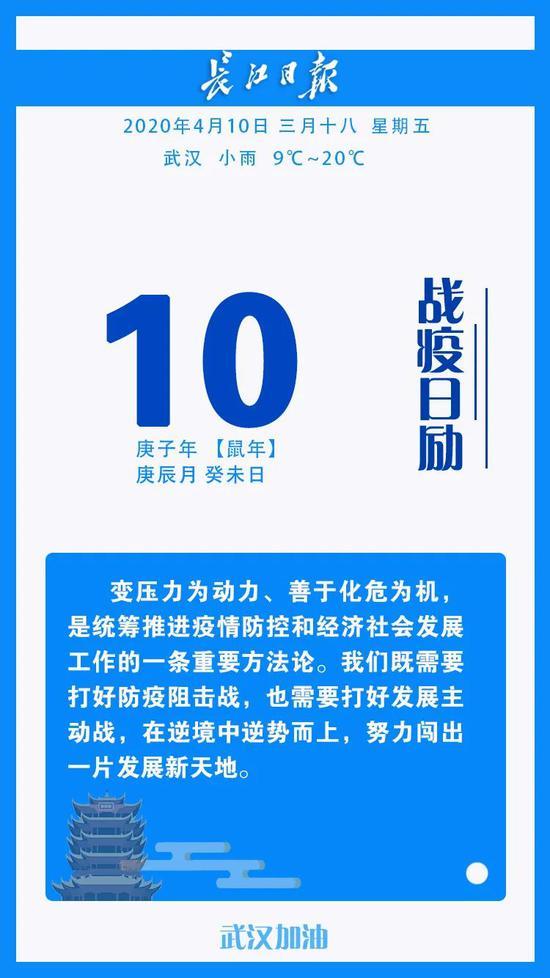 整理丨杨枫 制图丨谭梅