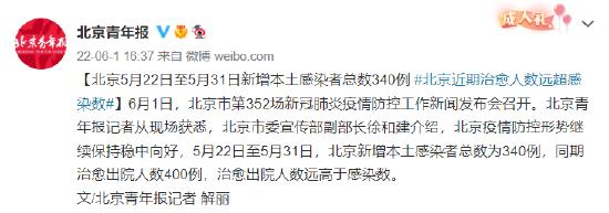 北京5月22日至5月31日新增本土感染者总数340例 北京近期治愈人数远超感染数