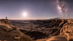 2018格林威治摄影大赛