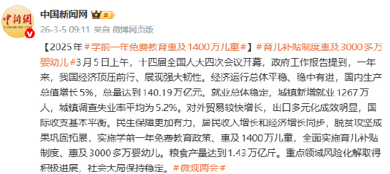 2025年学前一年免费教育惠及1400万儿童