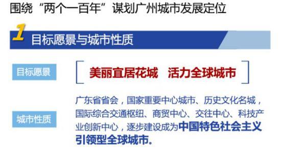 ▲图片出处:《广州市城市总体规划(2017-2035年)》草案公示