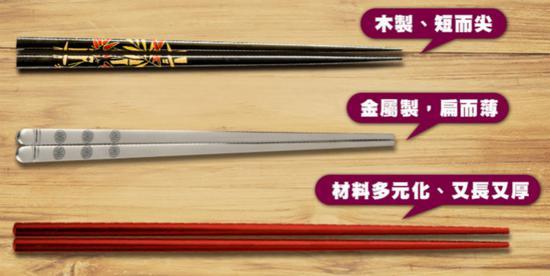 图片来源:topick.hket.com