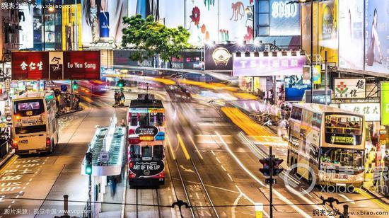 香港和澳门,两座急速发展的城市