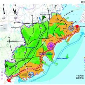 西海岸新区人口_青岛西海岸新区