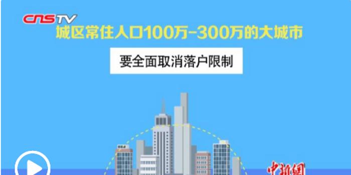 2019年各大城市人口_2019中国城市发展潜力排名