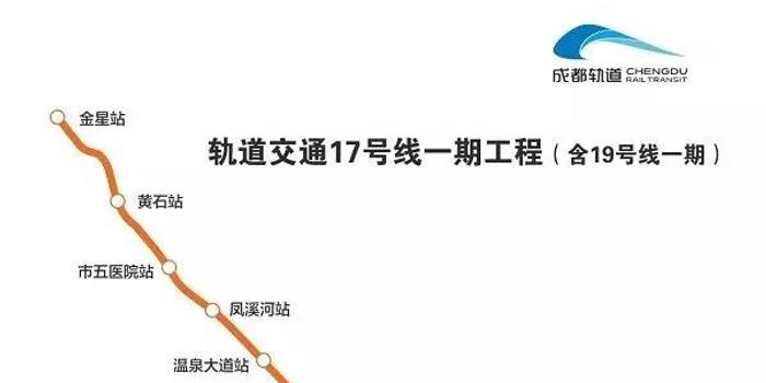 成都地铁3号线二三期本月开通,17号线也有好消息!