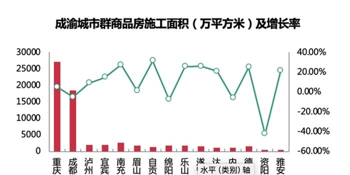 经济体总量_经济总量世界第二图片(3)