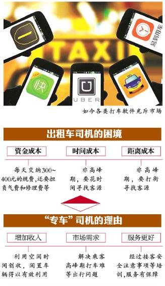 制图/杨慧英 天府早报