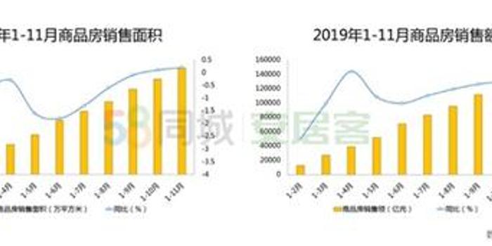 成都市总人口2019年_2020年成都市地图全图(3)