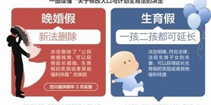 人口与计划生育法最新_人口与计划生育法