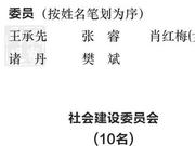 四川省十三届人大监察和司法委员会、社会建设委员会成员名单