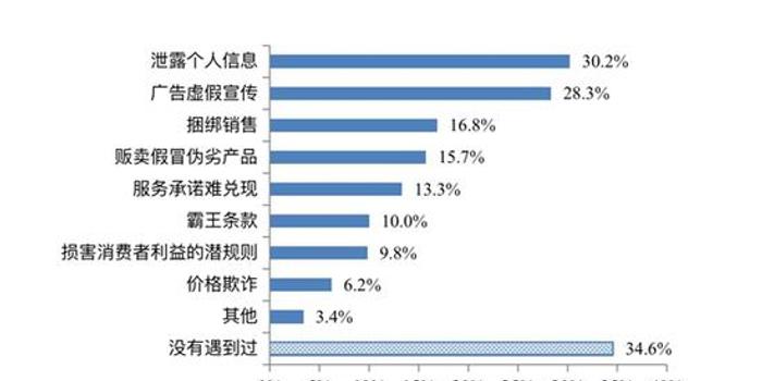 查四川人口_四川人口中的万年青