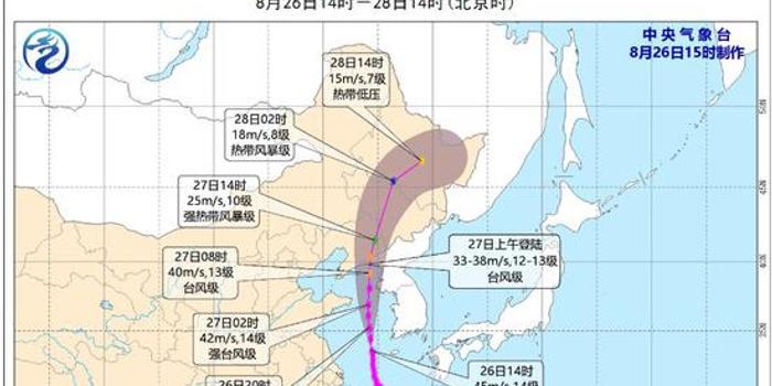 烟台发布台风暴雨雷电黄警降雨将持续到27日早晨 手机新浪网