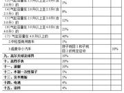 消费税法征求意见稿来了！白酒在生产进口环节征税