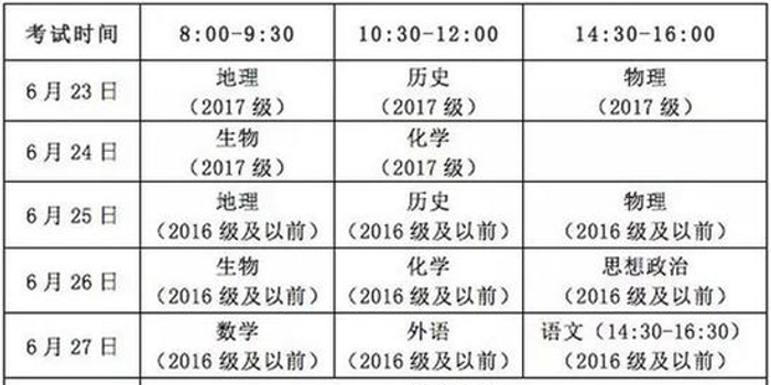 通知 山东省2018夏季高中学考 考生及家长请注