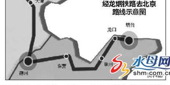 龙烟铁路今日开通28日载客开跑 串起渤海湾多个港口