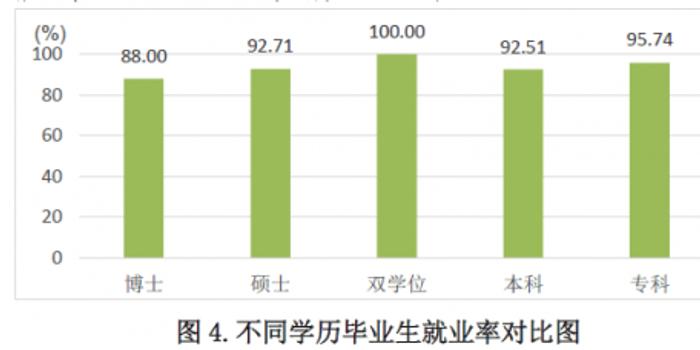 日照人口2017总人数_日照人口(2)
