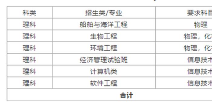 闽人口发 2018 70号_清明小长假 重庆火车站预计发送旅客70万人(3)