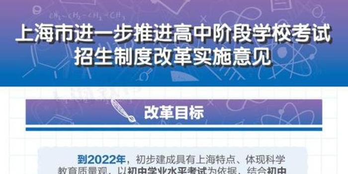 上海中考改革方案出台 计分科目总分由630分调