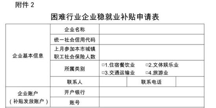 崇明应对疫情影响出台就业补贴操作办法 这些企业可申领