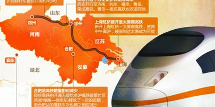 9月10日铁路线将调整 上海至西安进入半日交通